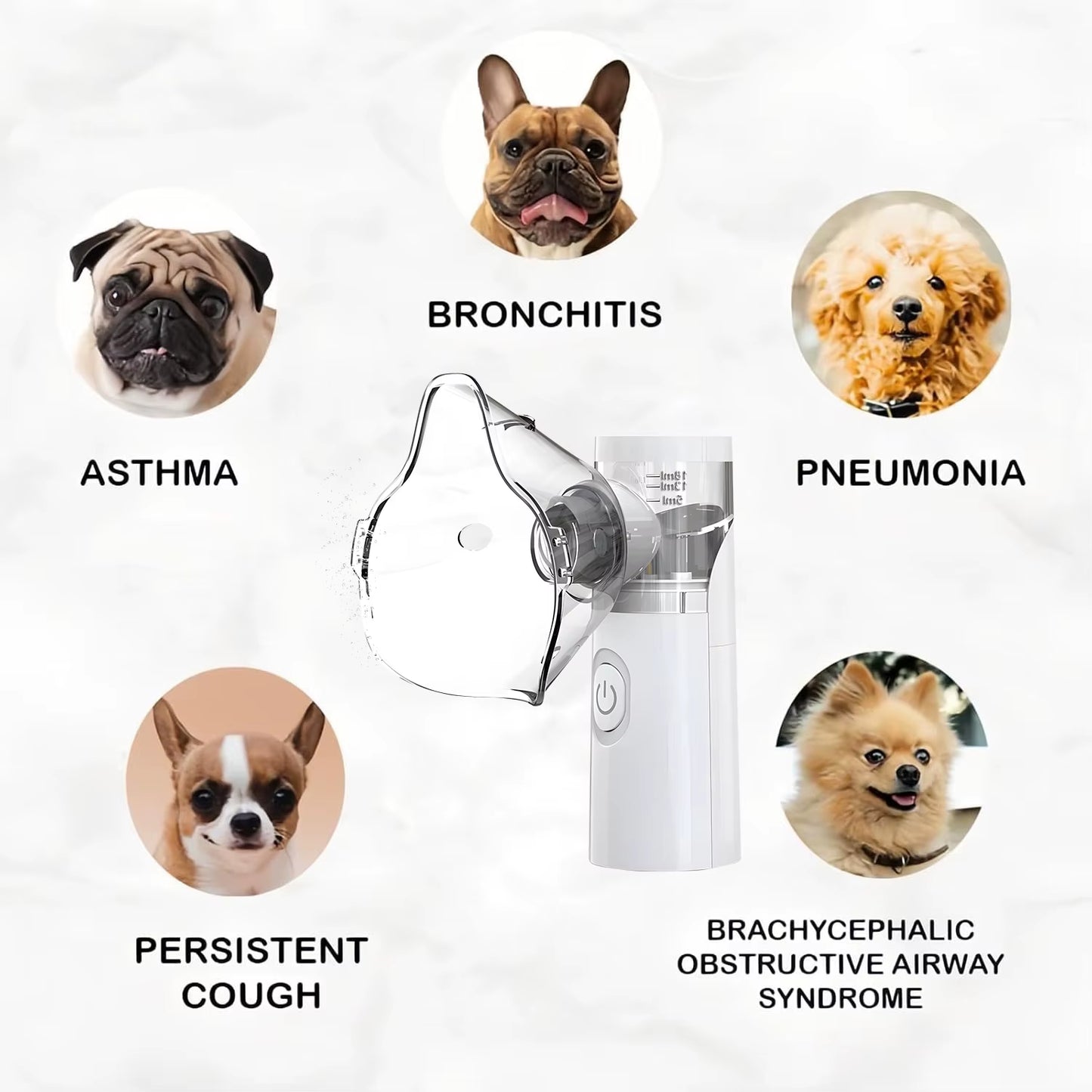 BreathePet™