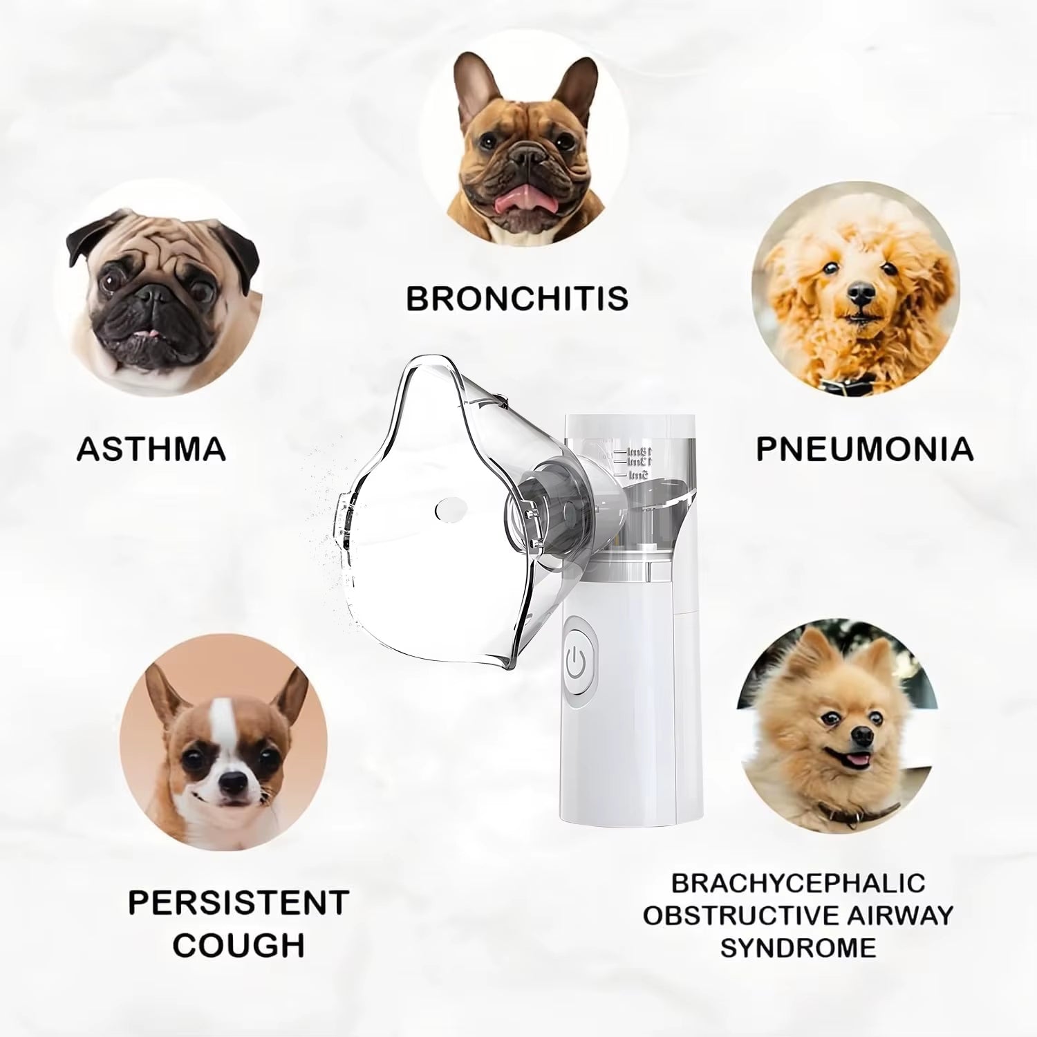 BreathePet™